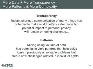 59 
More Data + More Transparency = 
More Patterns & More Complexity 
Transparency 
Instant sharing / communication of man...