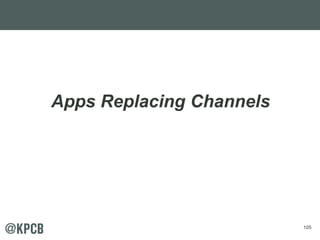 105 
Apps Replacing Channels 
 
