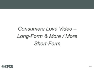 110 
Consumers Love Video – 
Long-Form & More / More 
Short-Form 
 