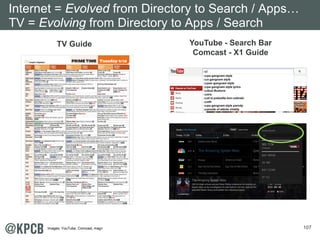 107
TV Guide YouTube - Search Bar
Comcast - X1 Guide
Internet = Evolved from Directory to Search / Apps…
TV = Evolving fro...