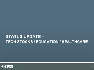 19
STATUS UPDATE –
TECH STOCKS / EDUCATION / HEALTHCARE
19
 