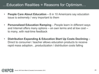 26
• People Care About Education – 8 in 10 Americans say education
issue is extremely / very important to them
• Personali...
