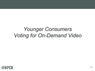 121
Younger Consumers
Voting for On-Demand Video
 