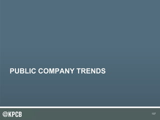 137
PUBLIC COMPANY TRENDS
137
 