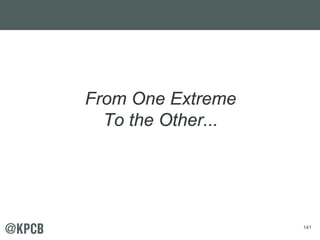 141
From One Extreme
To the Other...
 