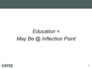 24
Education =
May Be @ Inflection Point
 
