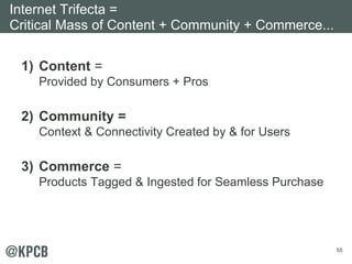 55
1) Content =
Provided by Consumers + Pros
2) Community =
Context & Connectivity Created by & for Users
3) Commerce =
Products Tagged & Ingested for Seamless Purchase
Internet Trifecta =
Critical Mass of Content + Community + Commerce...
 