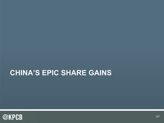 127
CHINA’S EPIC SHARE GAINS
127
 