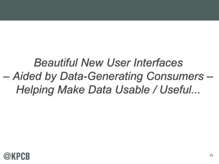 75
Beautiful New User Interfaces
– Aided by Data-Generating Consumers –
Helping Make Data Usable / Useful...
 