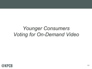 121
Younger Consumers
Voting for On-Demand Video
 