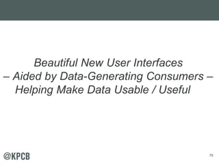 75
Beautiful New User Interfaces
– Aided by Data-Generating Consumers –
Helping Make Data Usable / Useful
 