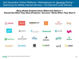 122
2nd Generation Online Platforms / Marketplaces for Services Rising =
Optimizing for Mobile Internet Devices + On-Demand Local Delivery
Many Mobile-Enabled Urban Millennials Believe =
Should Get What They Want (Products / Services / Work) When They Want It
Source: Selected Online Platforms for Products & Services, USA
 