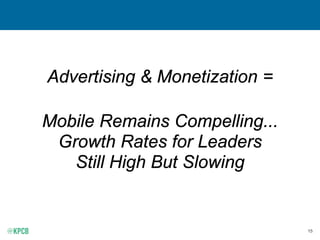 15
Advertising & Monetization =
Mobile Remains Compelling...
Growth Rates for Leaders
Still High But Slowing
 