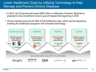 187
Lower Healthcare Costs by Utilizing Technology to Help
Manage and Prevent Chronic Diseases
• In 2013, the US government spent $591 billion on Medicare. However, Medicare is
projected to have insufficient funds to pay all hospital bills beginning in 2030
• Chronic disease accounts for 86% of US healthcare costs, which can be reduced by
enabling the healthcare ecosystem with innovative technology
Obesity
$147 Bn linked
to medical
expenditures
Diabetes
$176 Bn spent on
direct medical
expenditures
Cardiovascular
$193 Bn spent on
direct medical
expenditures
BIG DATA AND ANALYTIC PLATFORMS
Cancer
$157 Bn spent on
direct medical
expenditures
Source: Beth Seidenberg, KPCB General Partner and Lynne Chou, KPCB Partner. Sources: Kaiser Family Foundation website and CDC website http://www.cdc.gov/chronicdisease/overview/
 