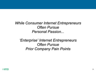30
While Consumer Internet Entrepreneurs
Often Pursue
Personal Passion...
‘Enterprise’ Internet Entrepreneurs
Often Pursue
Prior Company Pain Points
 