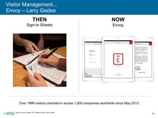 44
Visitor Management...
Envoy – Larry Gadea
Source: Envoy. Image: APT Research (left), Envoy (right).
THEN
Sign-In Sheets
NOW
Envoy
Over 1MM visitors checked-in across 1,000 companies worldwide since May 2013
 