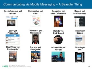 48
Communicating via Mobile Messaging = A Beautiful Thing
Asynchronous yet
Instant
Expressive yet
Fast
Engaging yet
User Controlled
Easy yet
Productive
Simple yet
24x7
Real-Time yet
Replayable*
Current yet
Evergreen
Accessible yet
Global
Mobile yet
Distributed
Instant yet
Secure
Personal yet
Mainstream
Casual yet
Professional
FaceTime...
*Up to 24 hours after original broadcast.
Images: Company websites, Flickr (creative commons).
 