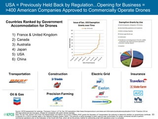 85
USA = Previously Held Back by Regulation...Opening for Business =
>400 American Companies Approved to Commercially Operate Drones
Countries Ranked by Government
Accommodation for Drones
1) France & United Kingdom
2) Canada
3) Australia
4) Japan
5) USA
6) China
InsuranceElectric GridConstruction
Precision Farming
Transportation
Oil & Gas
Source: KPCB assessment for rankings, Thompson Coburn LLP for Sec 333 exemptions (http://www.thompsoncoburn.com/news-and-information/publications/publication/15-04-17/section-333-at-
200-days-where-are-we-now.aspx), Airware for companies with public domain licenses.
Note: Per the FAA, Section 333 of the FAA Modernization and Reform Act of 2012 (FMRA) (PDF) grants the Secretary of Transportation the authority to determine whether an airworthiness certificate
is required for a UAS to operate safely in the National Airspace System (NAS). This authority is being leveraged to grant case-by-case authorization for certain unmanned aircraft to perform
commercial operations prior to the finalization of the Small UAS Rule, which will be the primary method for authorizing small UAS operations once it is complete.
 