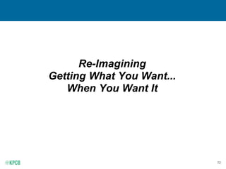 72
Re-Imagining
Getting What You Want...
When You Want It
 