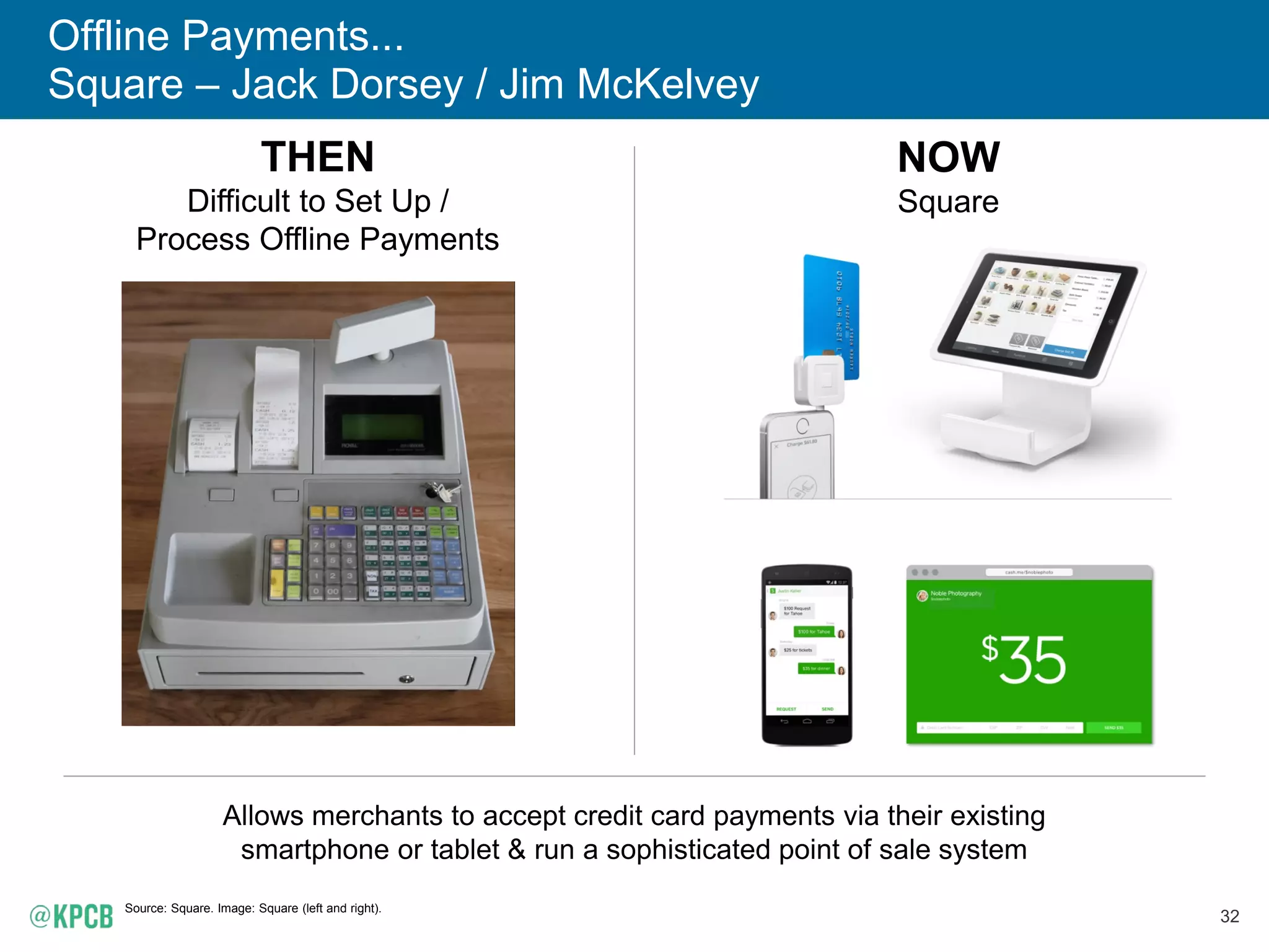 32
Offline Payments...
Square – Jack Dorsey / Jim McKelvey
Source: Square. Image: Square (left and right).
THEN
Difficult to Set Up /
Process Offline Payments
NOW
Square
Allows merchants to accept credit card payments via their existing
smartphone or tablet & run a sophisticated point of sale system
 