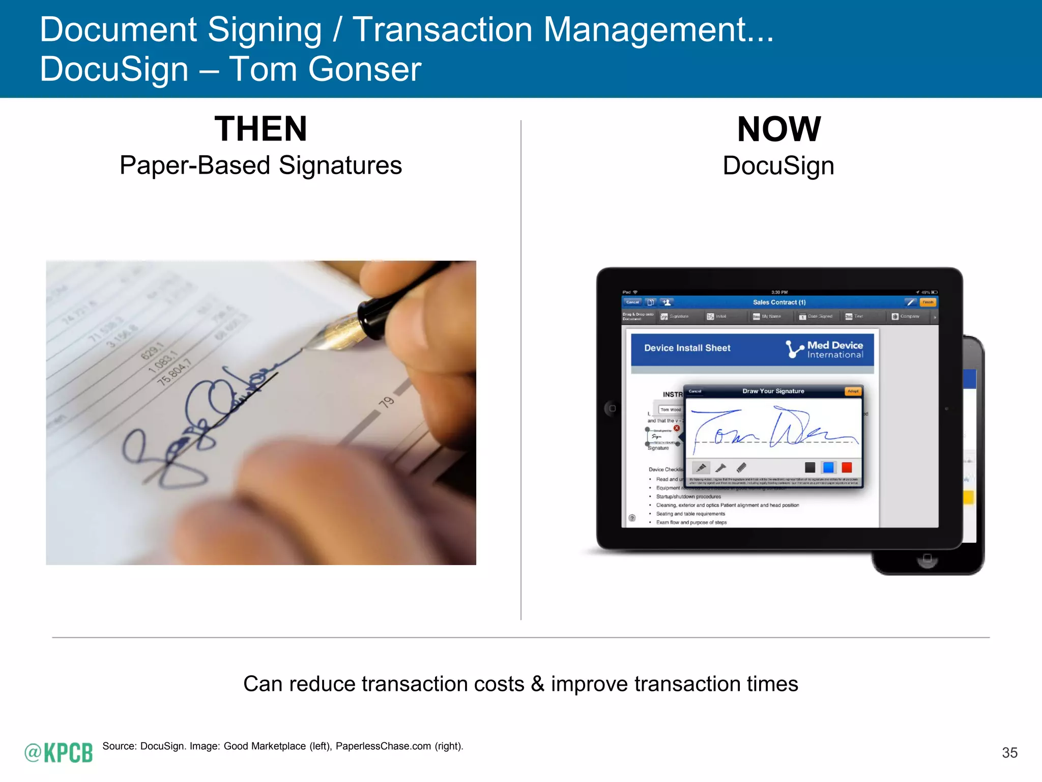 35
Document Signing / Transaction Management...
DocuSign – Tom Gonser
Source: DocuSign. Image: Good Marketplace (left), PaperlessChase.com (right).
THEN
Paper-Based Signatures
NOW
DocuSign
Can reduce transaction costs & improve transaction times
 