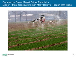 86
Commercial Drone Market Future Potential =
Bigger + More Constructive than Many Believe, Though With Risks
Image: 32Adv...