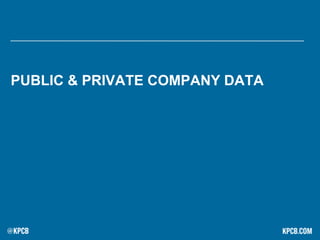 PUBLIC & PRIVATE COMPANY DATA
 