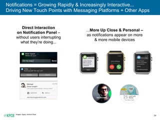 54
Notifications = Growing Rapidly & Increasingly Interactive...
Driving New Touch Points with Messaging Platforms + Other Apps
Images: Apple, Android Wear.
...More Up Close & Personal –
as notifications appear on more
& more mobile devices
Direct Interaction
on Notification Panel –
without users interrupting
what they’re doing...
 