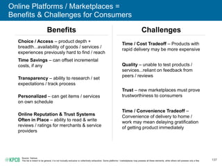 137
Online Platforms / Marketplaces =
Benefits & Challenges for Consumers
Source: Various.
This list is meant to be genera...