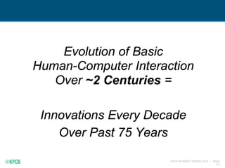 KPCB INTERNET TRENDS 2016 | PAGE
113
Evolution of Basic
Human-Computer Interaction
Over ~2 Centuries =
Innovations Every Decade
Over Past 75 Years
 