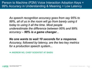 KPCB INTERNET TRENDS 2016 | PAGE
117
Person to Machine (P2M) Voice Interaction Adoption Keys =
99% Accuracy in Understanding & Meaning + Low Latency
Source: Andrew Ng, Chief Scientist, Baidu
Note: P2M = person to machine.
As speech recognition accuracy goes from say 95% to
99%, all of us in the room will go from barely using it
today to using it all the time. Most people
underestimate the difference between 95% and 99%
accuracy – 99% is a game changer...
No one wants to wait 10 seconds for a response.
Accuracy, followed by latency, are the two key metrics
for a production speech system...
ANDREW NG, CHIEF SCIENTIST AT BAIDU
 