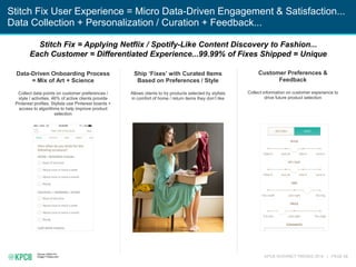 KPCB INTERNET TRENDS 2016 | PAGE 68
Stitch Fix User Experience = Micro Data-Driven Engagement & Satisfaction...
Data Collection + Personalization / Curation + Feedback...
Stitch Fix = Applying Netflix / Spotify-Like Content Discovery to Fashion...
Each Customer = Differentiated Experience...99.99% of Fixes Shipped = Unique
Data-Driven Onboarding Process
= Mix of Art + Science
Collect data points on customer preferences /
style / activities. 46% of active clients provide
Pinterest profiles. Stylists use Pinterest boards +
access to algorithms to help improve product
selection
Ship ‘Fixes’ with Curated Items
Based on Preferences / Style
Allows clients to try products selected by stylists
in comfort of home / return items they don’t like
Customer Preferences &
Feedback
Collect information on customer experience to
drive future product selection
Source: Stitch Fix
Image: Forbes.com
 