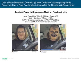 KPCB INTERNET TRENDS 2016 | PAGE 85
Source: Facebook
UGC (User Generated Content) @ New Orders of Viewing Magnitude...
Facebook Live = Raw / Authentic / Accessible for Creators & Consumers
Candace Payne in Chewbacca Mask on Facebook Live
Most Viewed Live Video @ 153MM+ Views, 5/16
Kohl’s = Mentioned 2 Times in Video
Kohl’s = Became Leading App in USA iOS App Store
Chewbacca Mask Demand Rose Dramatically
 