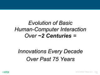 KPCB INTERNET TRENDS 2016 | PAGE
113
Evolution of Basic
Human-Computer Interaction
Over ~2 Centuries =
Innovations Every D...