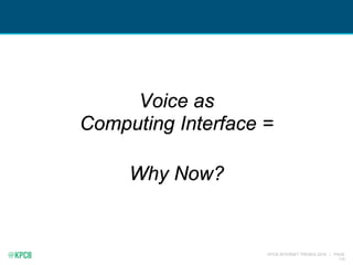 KPCB INTERNET TRENDS 2016 | PAGE
115
Voice as
Computing Interface =
Why Now?
 