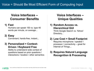 KPCB INTERNET TRENDS 2016 | PAGE
116
Voice = Should Be Most Efficient Form of Computing Input
Voice Interfaces –
Consumer Benefits
1) Fast
Humans can speak 150 vs. type 40
words per minute, on average...
2) Easy
Convenient, hands-free, instant...
3) Personalized + Context-
Driven / Keyboard Free
Ability to understand wide context of
questions based on prior questions /
interactions / location / other semantics
Voice Interfaces –
Unique Qualities
1) Random Access vs.
Hierarchical GUI
Think Google Search vs. Yahoo!
Directory...
2) Low Cost + Small Footprint
Requires microphone / speaker /
processor / connectivity – great for
Internet of Things...
3) Requires Natural Language
Recognition & Processing
Source: Learn2Type.com, National Center for Voice and Speech, Steve Cheng, Global Product Lead for Voice Search, Google
 