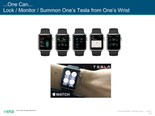 KPCB INTERNET TRENDS 2016 | PAGE
136
...One Can...
Lock / Monitor / Summon One’s Tesla from One’s Wrist
Source: Tesla, The Verge, Redmond Pie
 