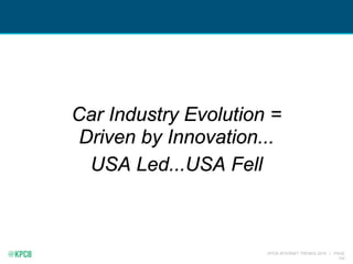 KPCB INTERNET TRENDS 2016 | PAGE
142
Car Industry Evolution =
Driven by Innovation...
USA Led...USA Fell
 