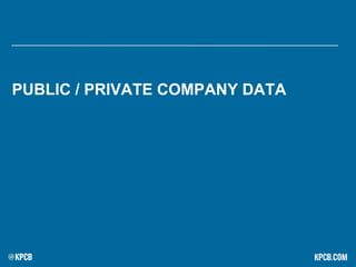 PUBLIC / PRIVATE COMPANY DATA
 