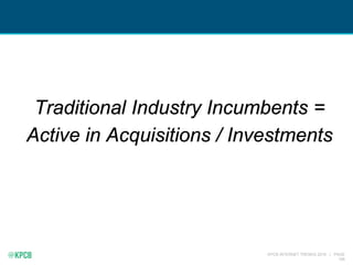 KPCB INTERNET TRENDS 2016 | PAGE
188
Traditional Industry Incumbents =
Active in Acquisitions / Investments
 