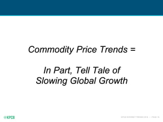 KPCB INTERNET TRENDS 2016 | PAGE 19
Commodity Price Trends =
In Part, Tell Tale of
Slowing Global Growth
 