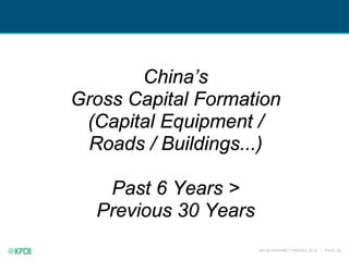 KPCB INTERNET TRENDS 2016 | PAGE 23
China’s
Gross Capital Formation
(Capital Equipment /
Roads / Buildings...)
Past 6 Years >
Previous 30 Years
 