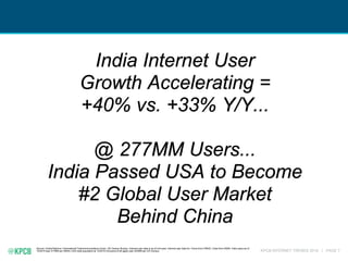 KPCB INTERNET TRENDS 2016 | PAGE 7
India Internet User
Growth Accelerating =
+40% vs. +33% Y/Y...
@ 277MM Users...
India Passed USA to Become
#2 Global User Market
Behind China
Source: United Nations / International Telecommunications Union, US Census Bureau. Internet user data is as of mid-year. Internet user data for: China from CNNIC, India from IAMAI. India users as of
10/2015 was 317MM per IAMAI; USA total population at 12/2015 (inclusive of all ages) was 323MM per US Census.
 