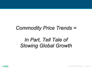 KPCB INTERNET TRENDS 2016 | PAGE 19
Commodity Price Trends =
In Part, Tell Tale of
Slowing Global Growth
 
