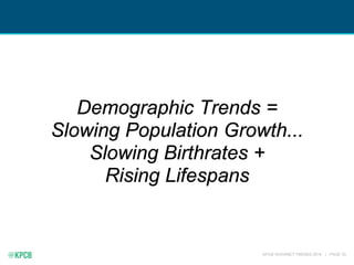 KPCB INTERNET TRENDS 2016 | PAGE 33
Demographic Trends =
Slowing Population Growth...
Slowing Birthrates +
Rising Lifespans
 
