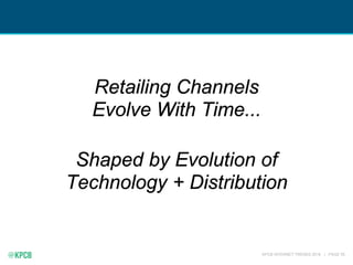 KPCB INTERNET TRENDS 2016 | PAGE 55
Retailing Channels
Evolve With Time...
Shaped by Evolution of
Technology + Distribution
 