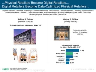 KPCB INTERNET TRENDS 2016 | PAGE 64
...Physical Retailers Become Digital Retailers...
Digital Retailers Become Data-Optimi...