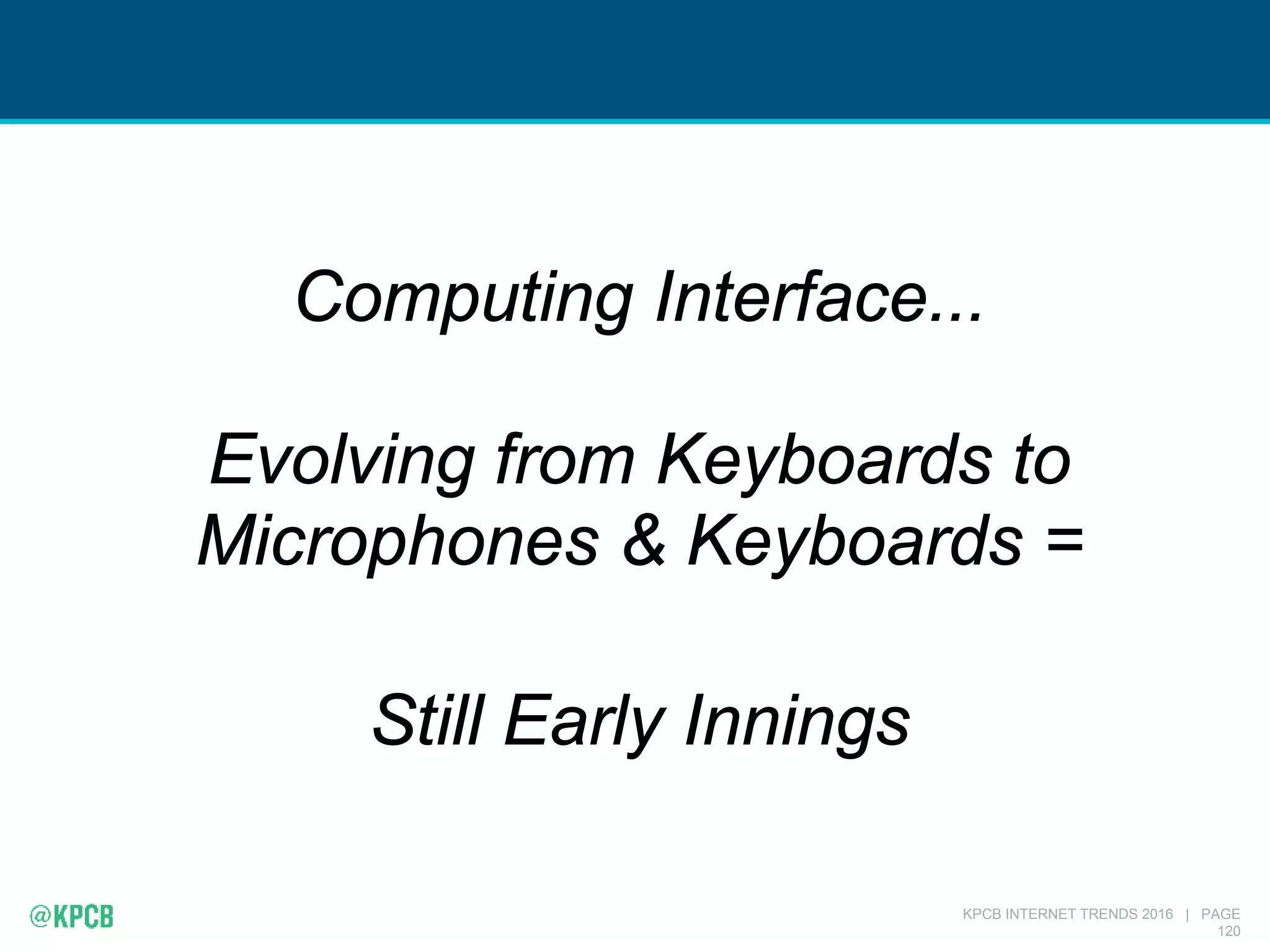 KPCB INTERNET TRENDS 2016 | PAGE
120
Computing Interface...
Evolving from Keyboards to
Microphones & Keyboards =
Still Early Innings
 
