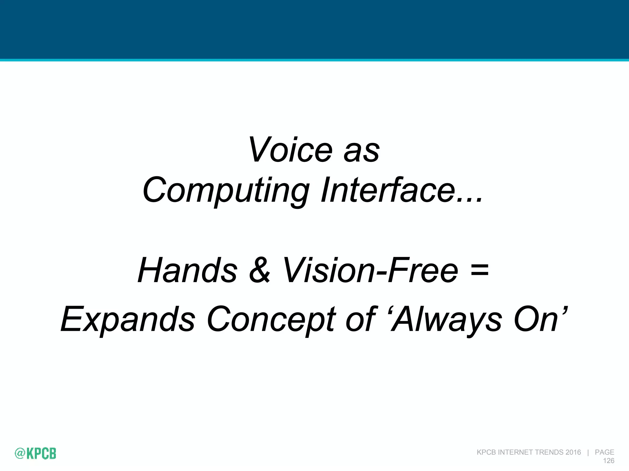 KPCB INTERNET TRENDS 2016 | PAGE
126
Voice as
Computing Interface...
Hands & Vision-Free =
Expands Concept of ‘Always On’
 