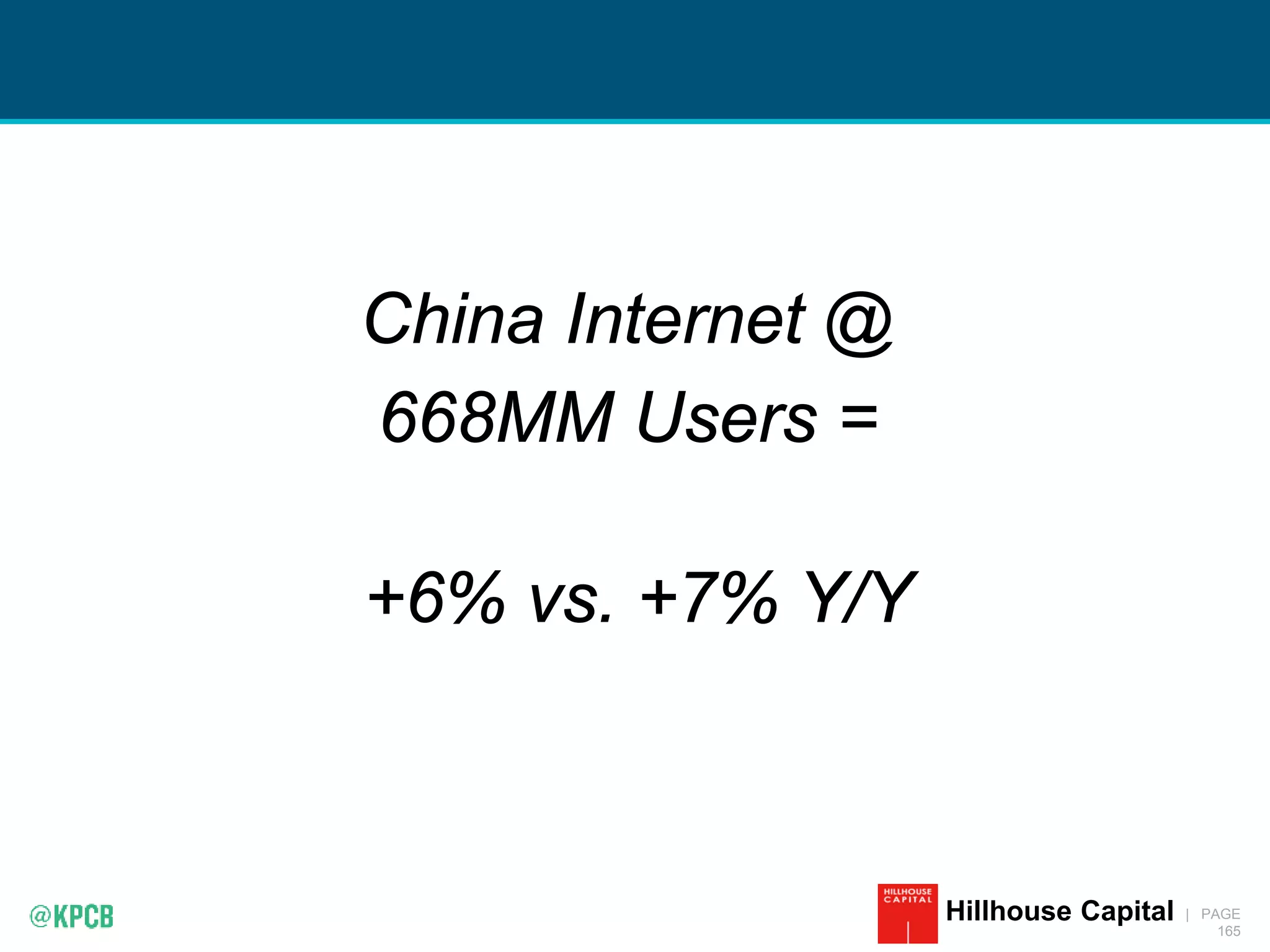 KPCB INTERNET TRENDS 2016 | PAGE
165
Hillhouse Capital
China Internet @
668MM Users =
+6% vs. +7% Y/Y
 